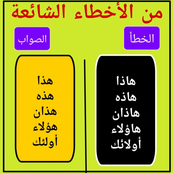 جميع كلماتها وسطها حذفت التي في من الألف المجموعة المجموعة التي