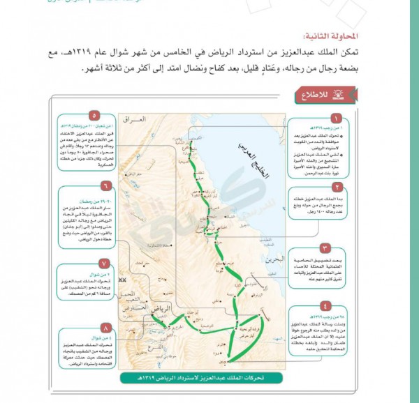 حل اجتماعيات الوحدة الخامسة المملكة سادس ابتدائي ف2 الفصل الثاني 1442 موقع كتبي