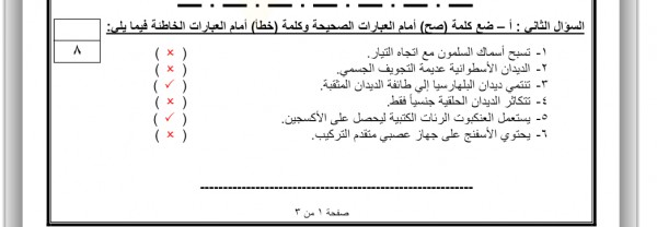 المئوية مقارنة هي النسبة . بالكتلة للمحلول كتلة الكلية إلى بين الكتلة المذاب النسبة المئوية